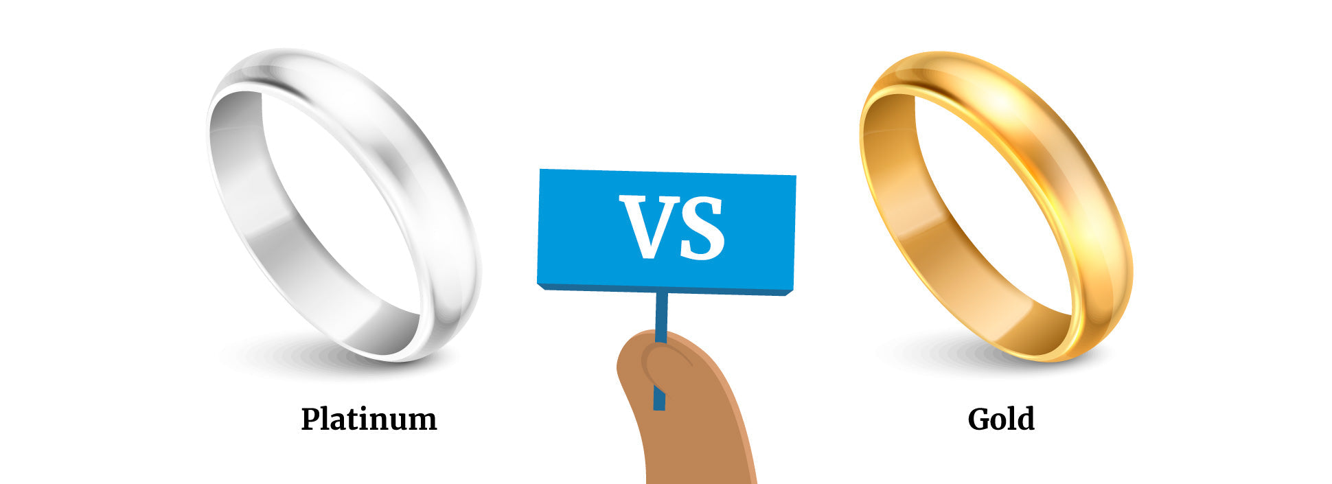 950 Platinum vs. Gold: Why 950 Platinum is the Premium Choice