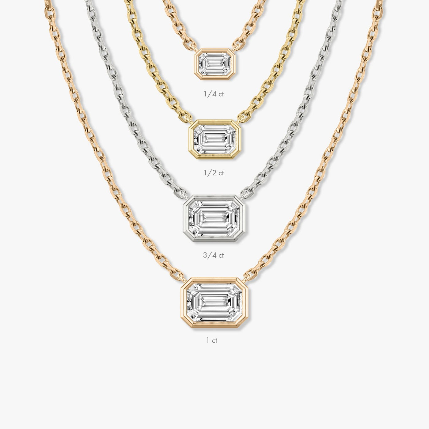 0.25 CT-1.0 CT Emerald Bezel Solitaire F/VS Lab Grown Diamond Necklace