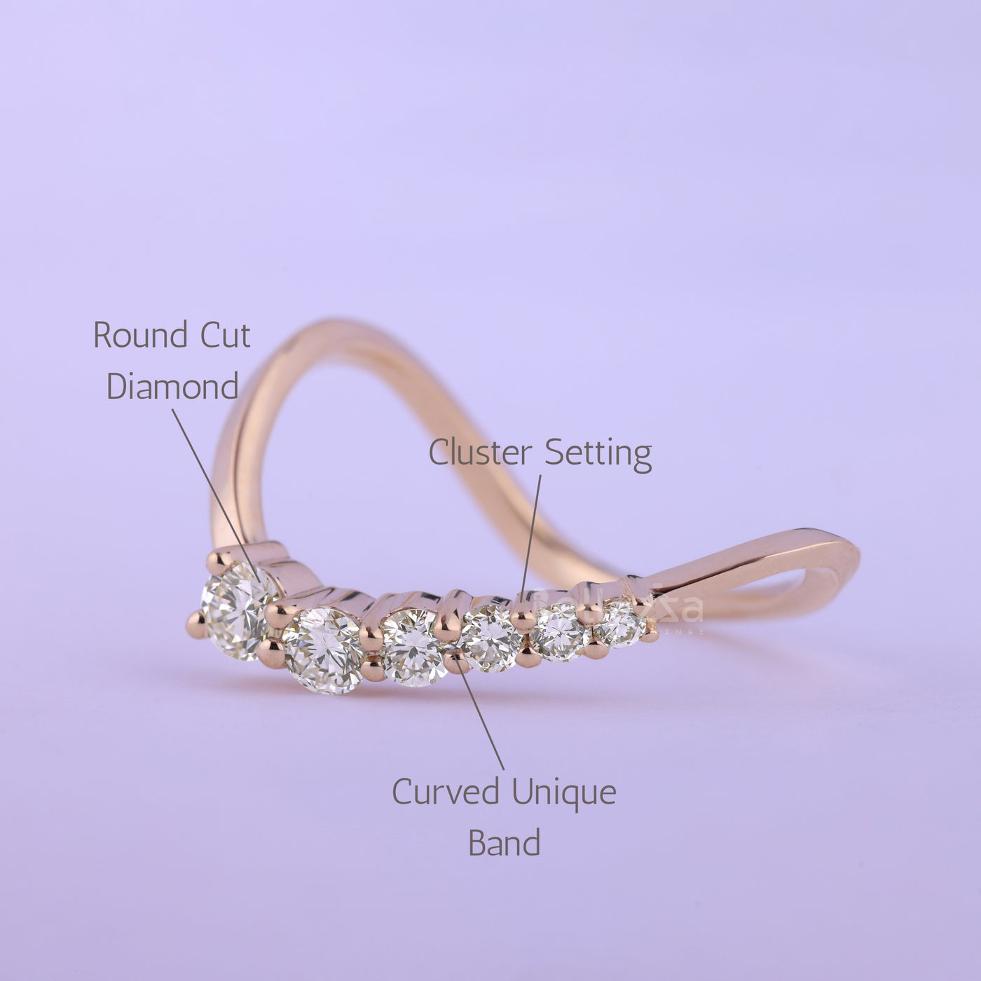 Round Cut Cluster Diamond Curved Moissanite Wedding Band