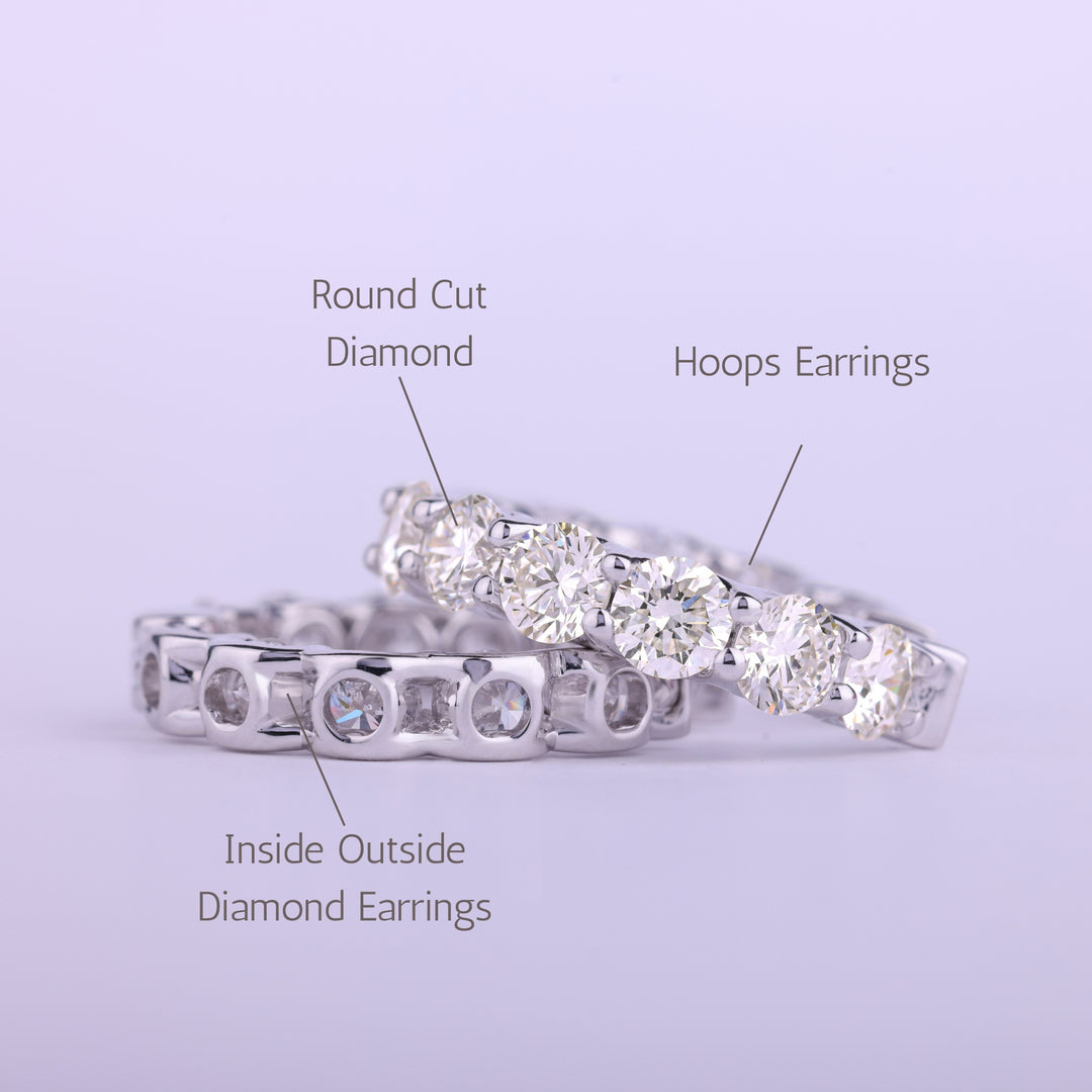 Round Cut Inside-Outside Diamond Moissanite Hoop Earrings