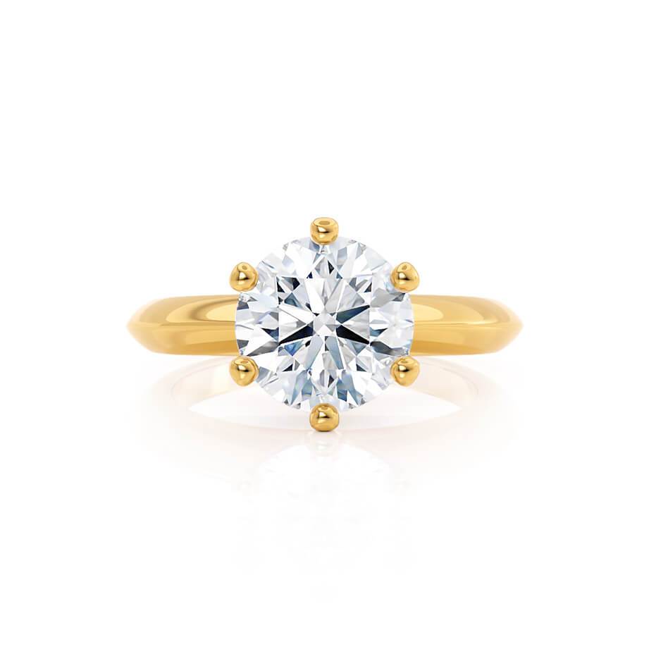 1-0-ct-round-shaped-moissanite-solitaire-style-engagement-ring-5