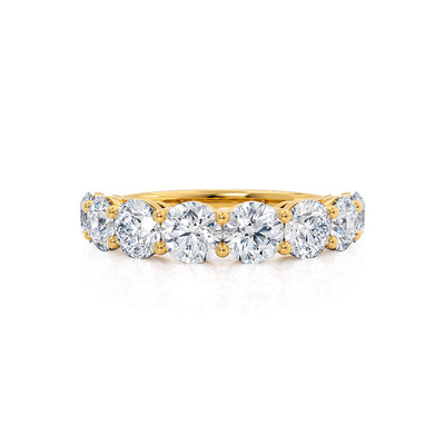 round-shaped-moissanite-full-eternity-style-wedding-band-1