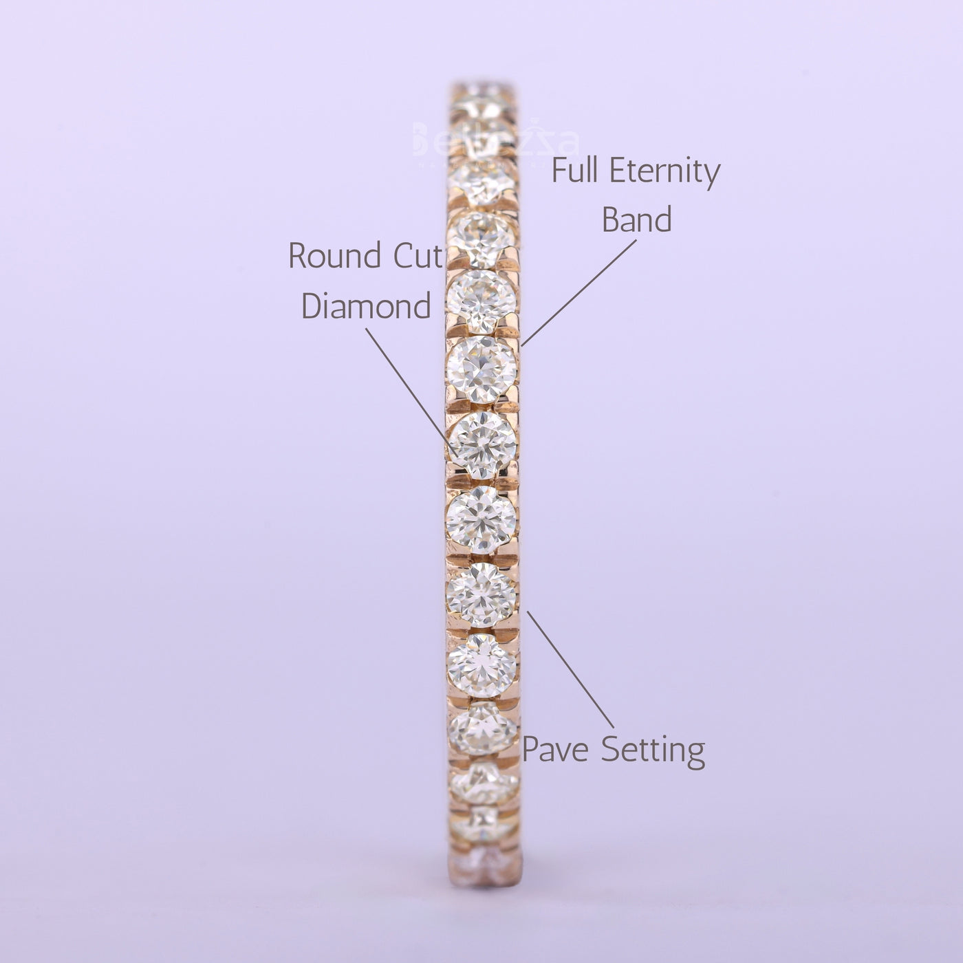 Round Cut Full Eternity Moissanite Wedding Band For Her