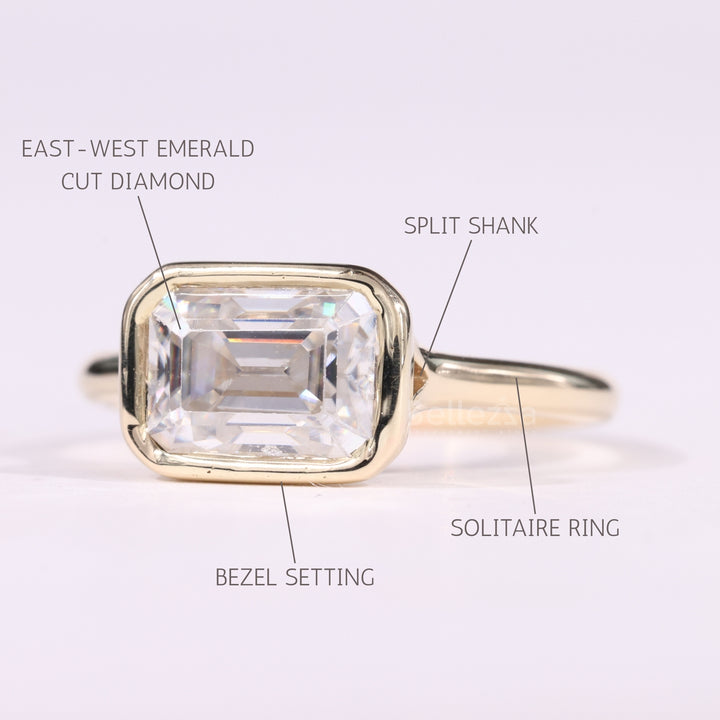 1.50CT East-West Emerald Cut Bezel Setting Moissanite Solitaire Ring