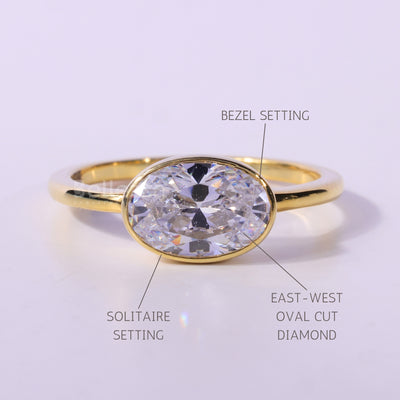 1.50CT East-West Oval Cut Bezel Setting Solitaire Engagement Ring