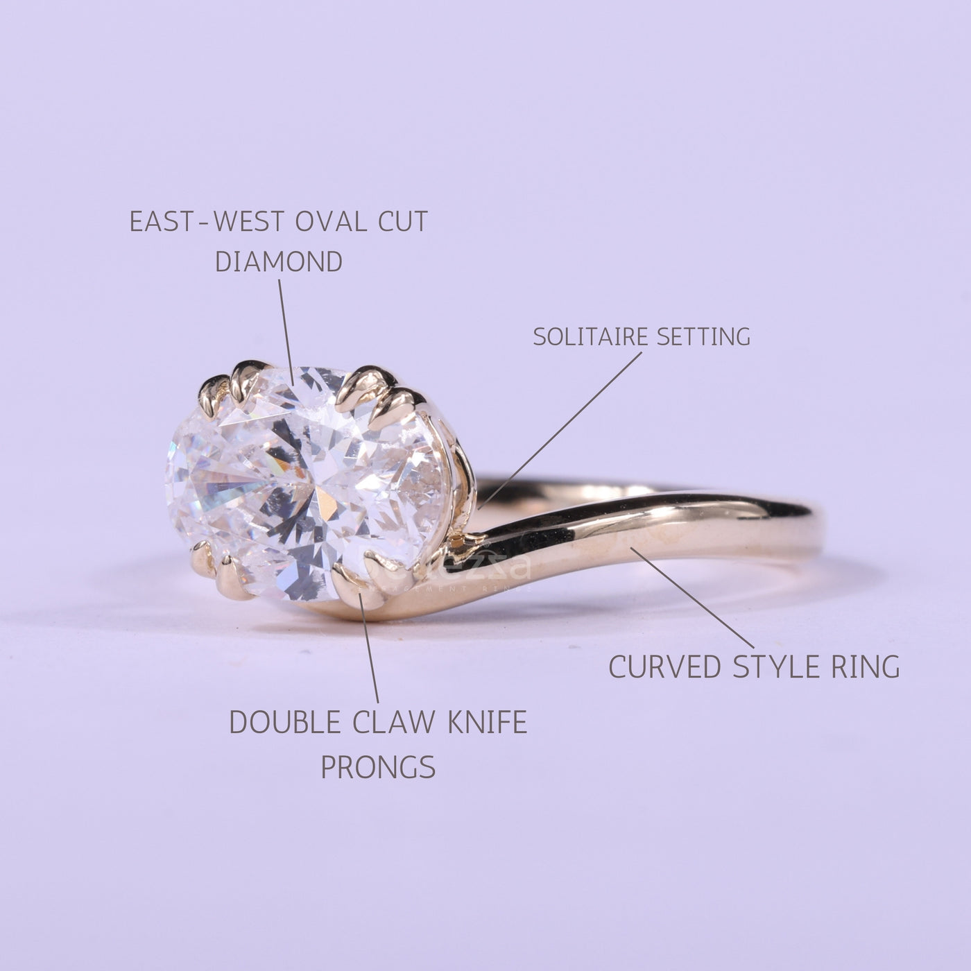 1.50CT East-West Oval Cut Diamond Curved Moissanite Engagement Ring