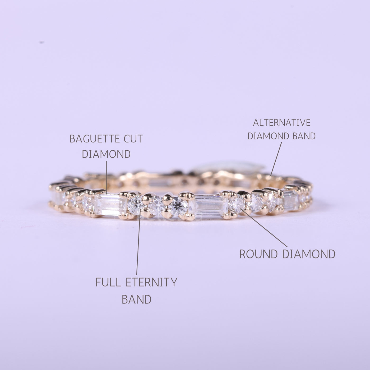 Round & Baguette Cut Diamond Moissanite Full Eternity Wedding Band