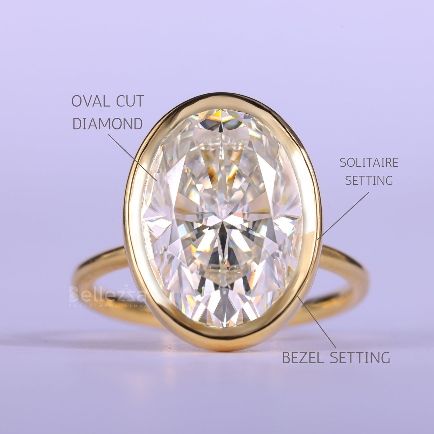 4.50CT Oval Cut Bezel Setting Moissanite Engagement Ring
