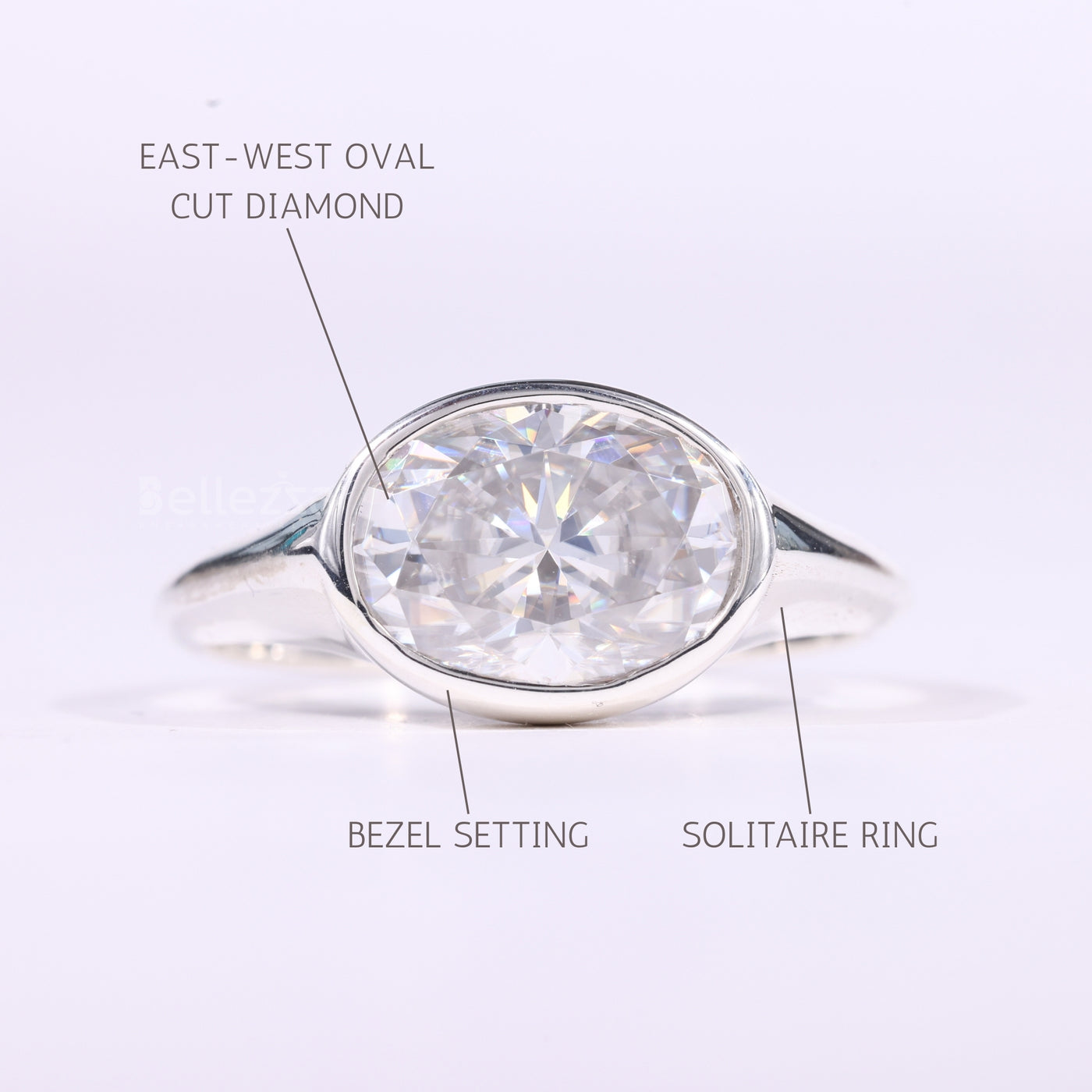 2.0CT East-West Oval Cut Bezel Set Solitaire Moissanite Engagement Ring