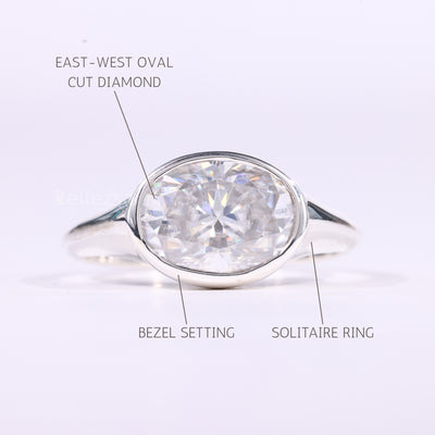 2.0CT East-West Oval Cut Bezel Set Solitaire Moissanite Engagement Ring