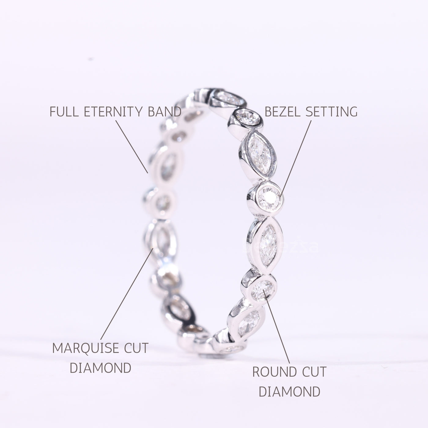 Marquise & Round Cut Alternative Bezel Setting Eternity Wedding Band