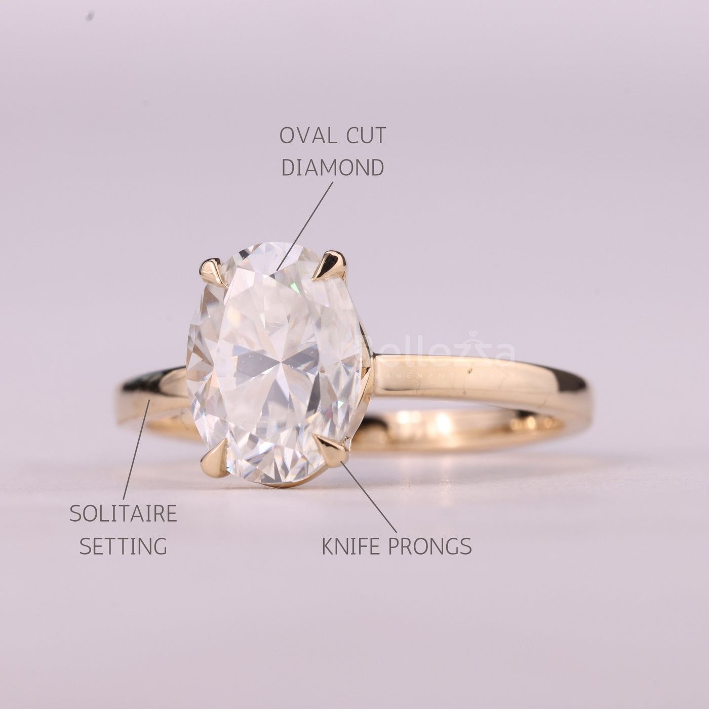 1.50CT Oval Cut Solitaire Moissanite Engagement Ring