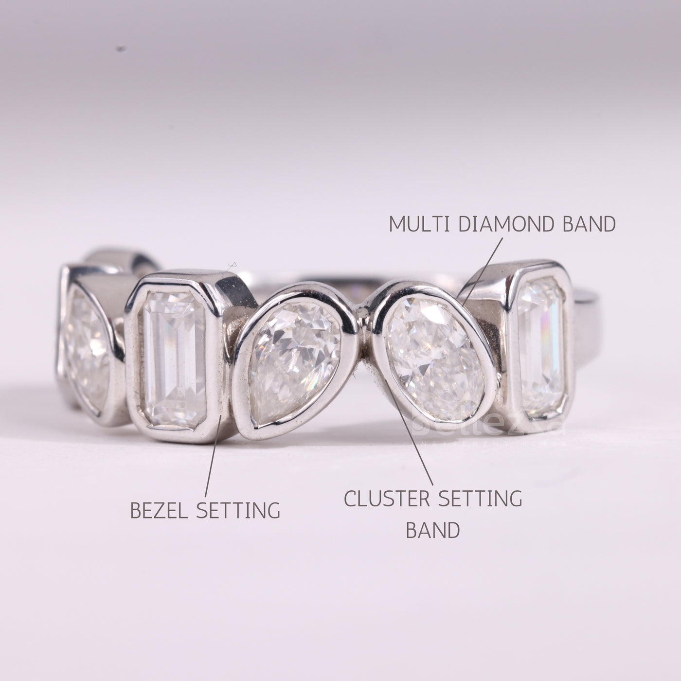 Multi Diamond Bezel Setting Moissanite Wedding Band