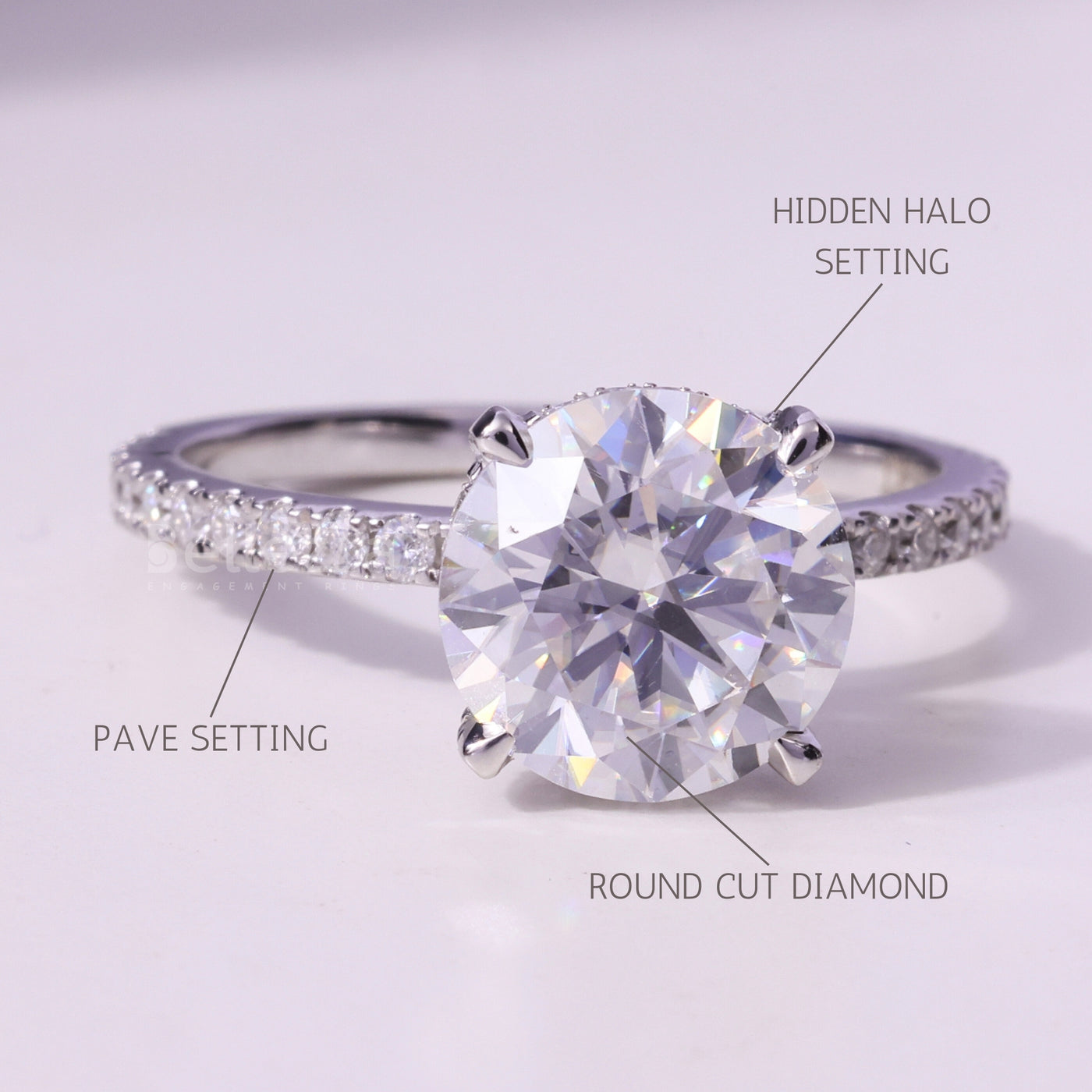 1.0CT Round Cut Hidden Halo Pave Setting Moissanite Engagement Ring
