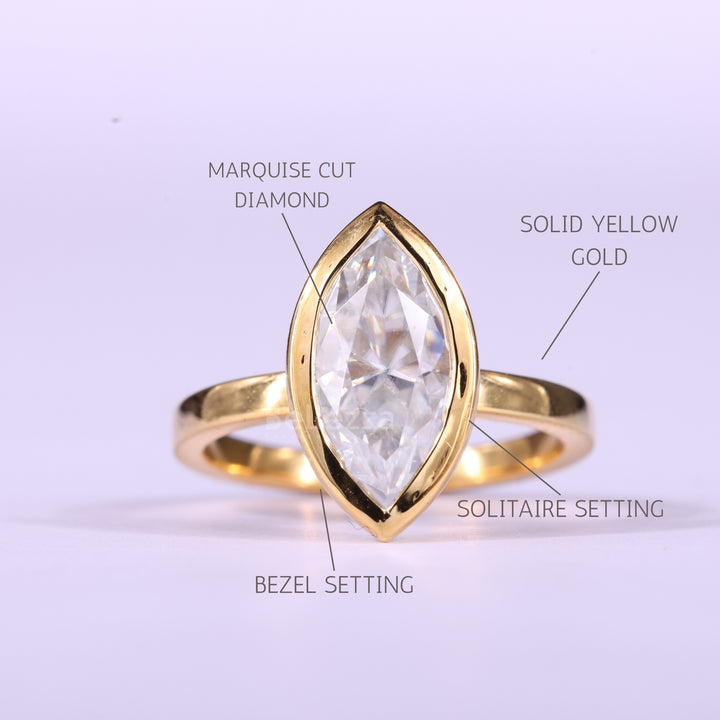 2.0CT Marquise Cut Bezel Setting Solitaire Moissanite Engagement Ring
