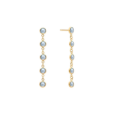 1.25 TCW Round Aquamarine Moissanite March Birthstone Dangle Earrings