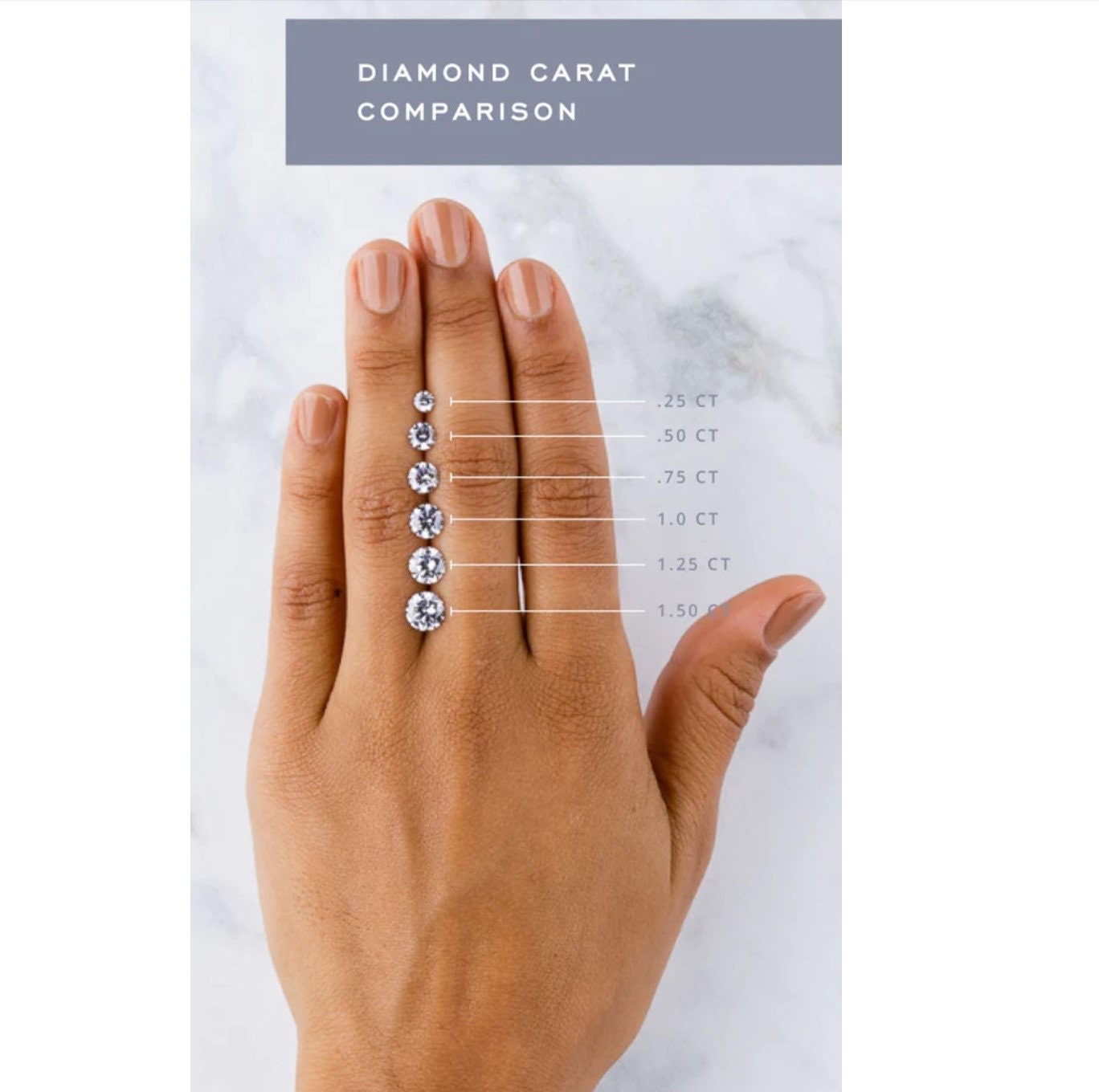 0.75 CT Oval Cut Moissanite Diamond Twig Engagement Ring